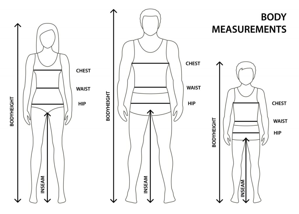 Waist measurement