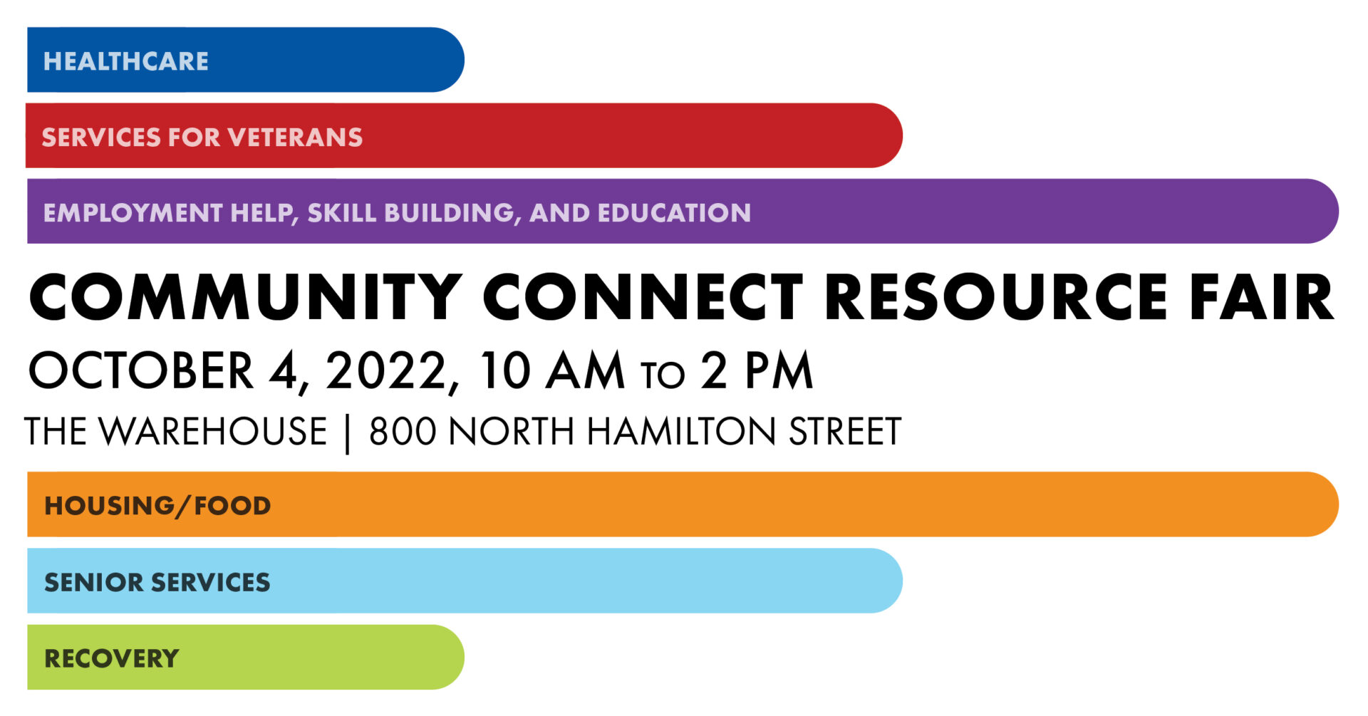 Community Connect Resource Event